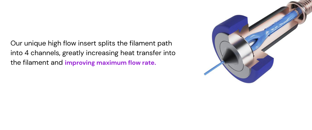 E3D Revo High Flow 4-channel internal nozzle geometry diagram